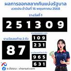 หวยชัยชนะ
